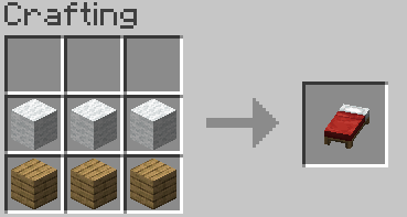 No More Modern Crafts