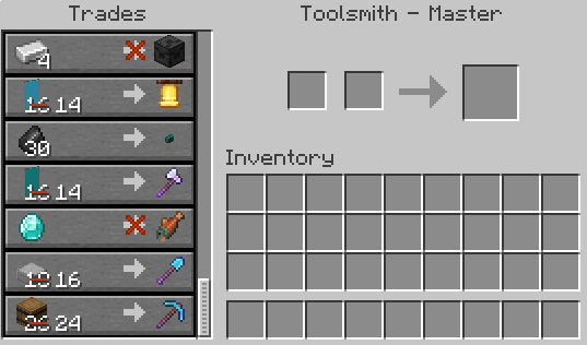 Trade Modification