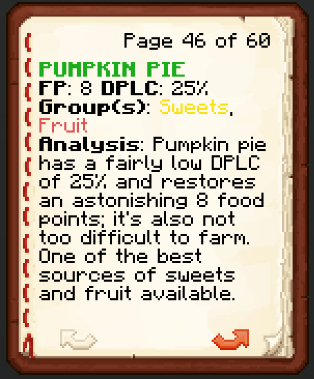 Nutrition: balanced diet done right