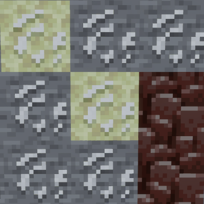 Ore Dimension Configuration