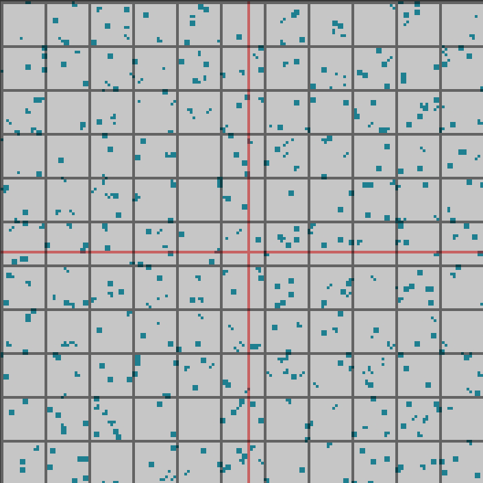 Ore Visual Detector