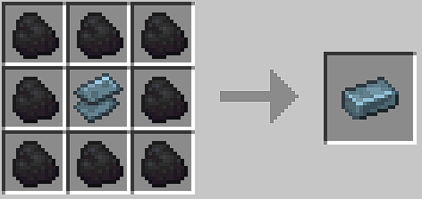 Ores and Metals Mod