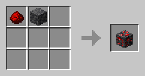 Ores Recipes!