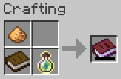 oSzoukaua's: Book o' Experience