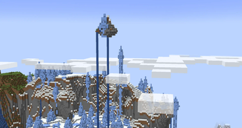 Otherworldly Ornaments