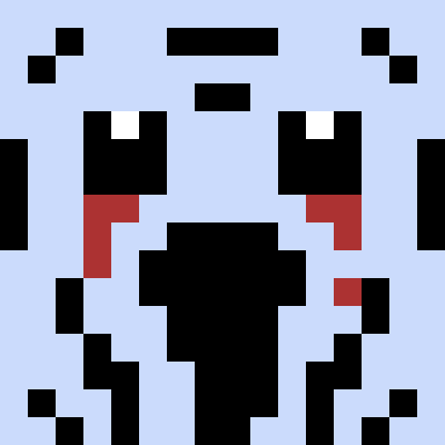 Pantophobia
