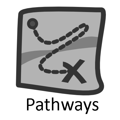 Pathways