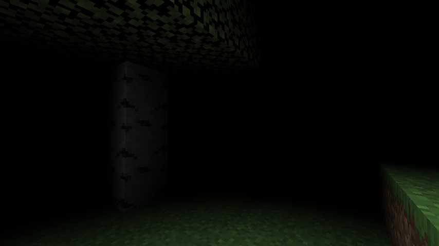 Persistent Blindness