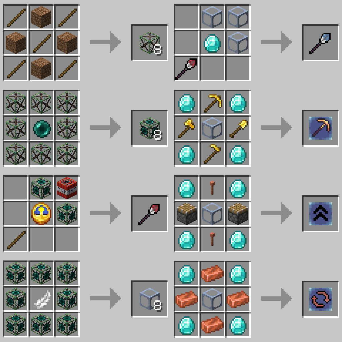 Placement Utilities