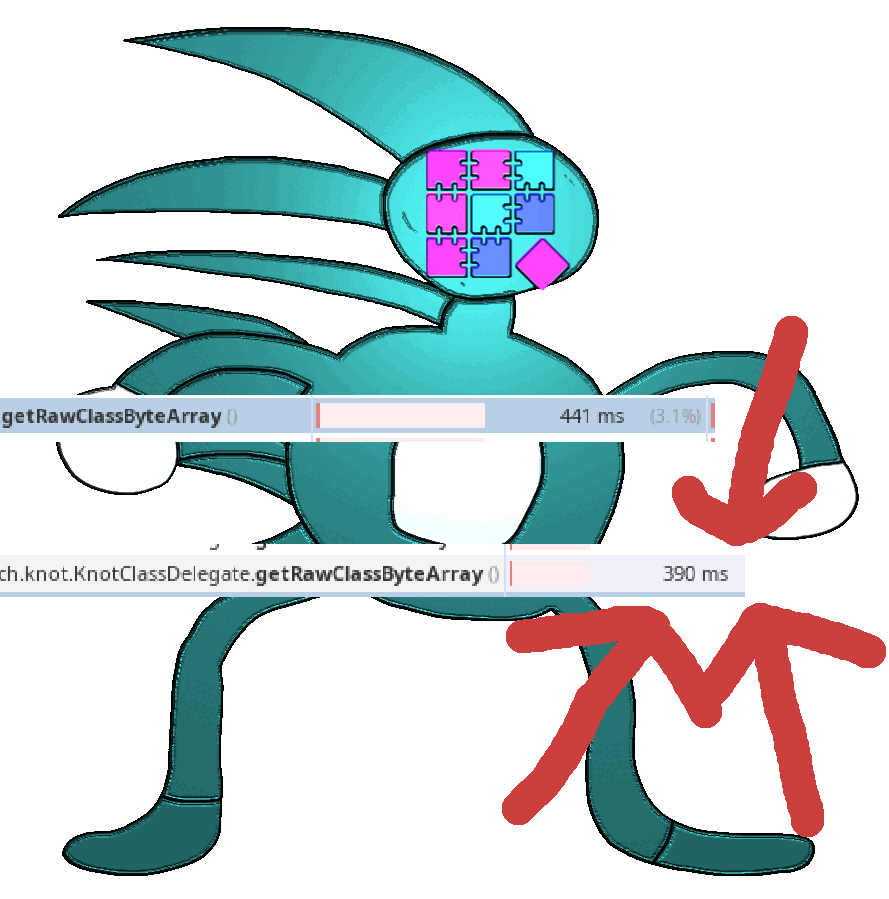 🗿QuiltGoSlightlyFasterLol🗿