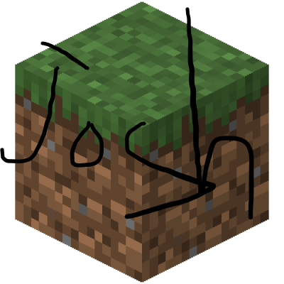 Random Things Josh Wanted