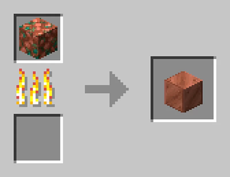 Raw Ore Block Smelting to Blocks
