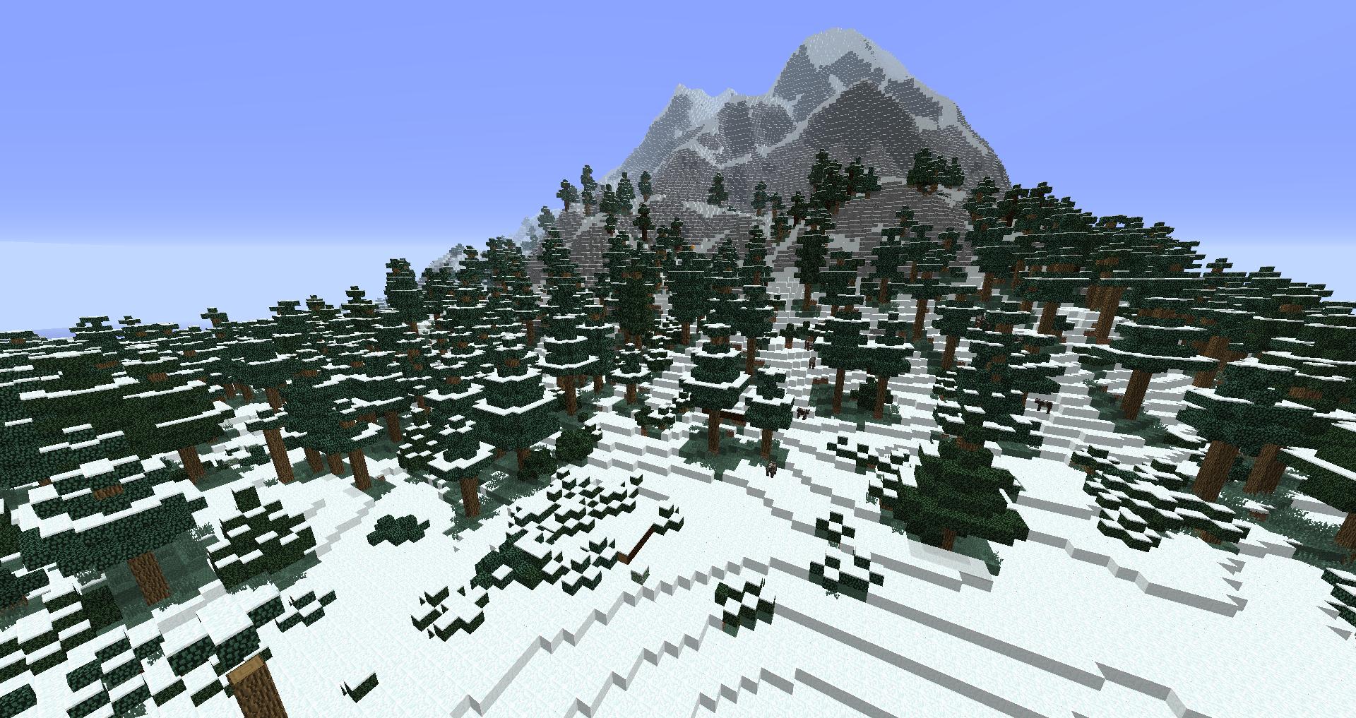 Realistic Terrain Generation