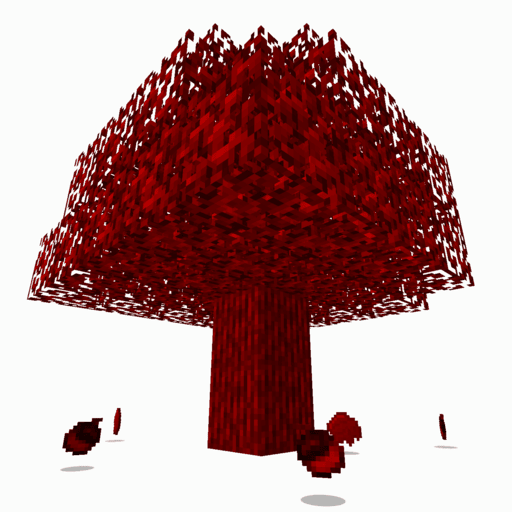 Resourceful Trees