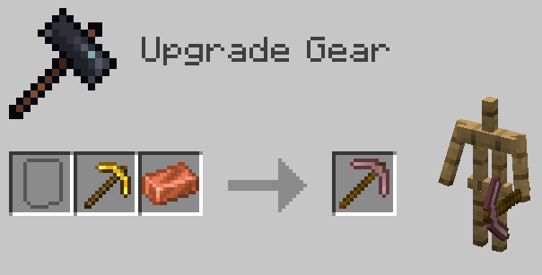 Rose Gold Copper Alloy Tools