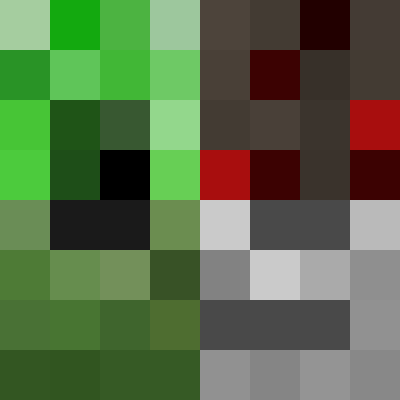 Rough Mobs