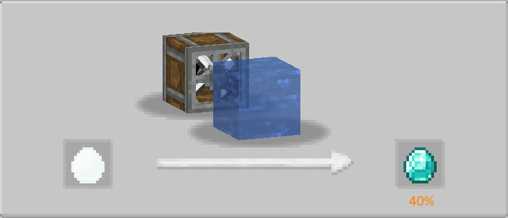 Saro´s Create addon