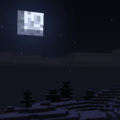 Scenic Survival