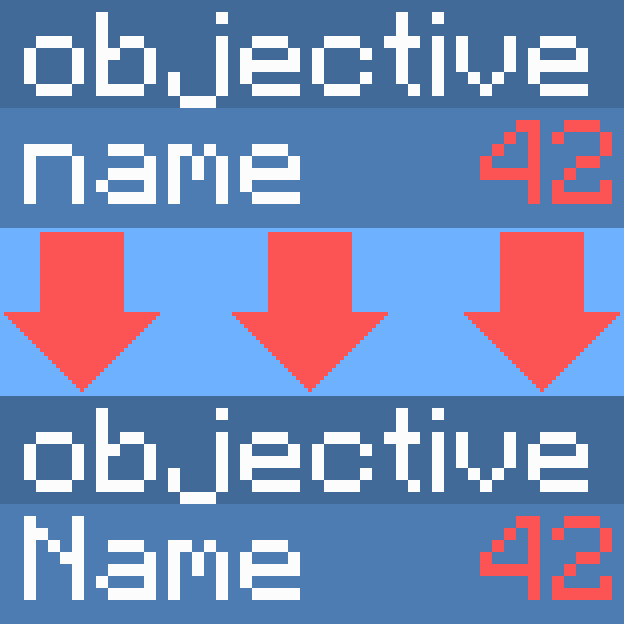 Score Migrator