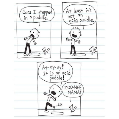 Simple Acid Fluid