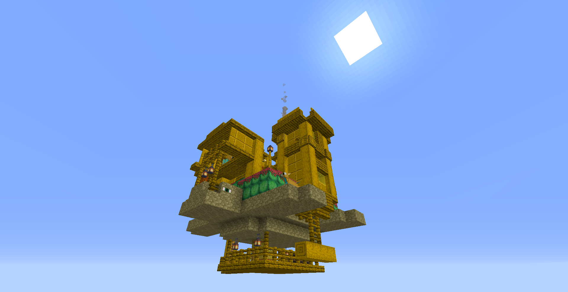 Sky Tribes