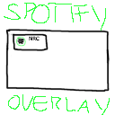 Spotify Overlay