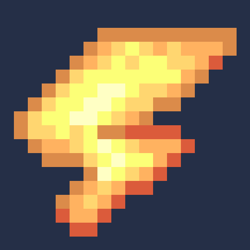 Energy Bar Indicator