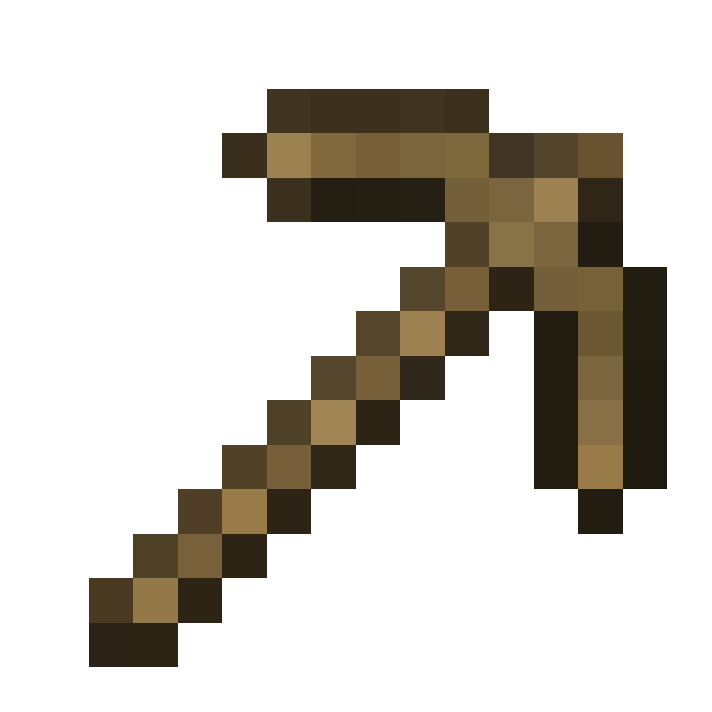 Styled Tools