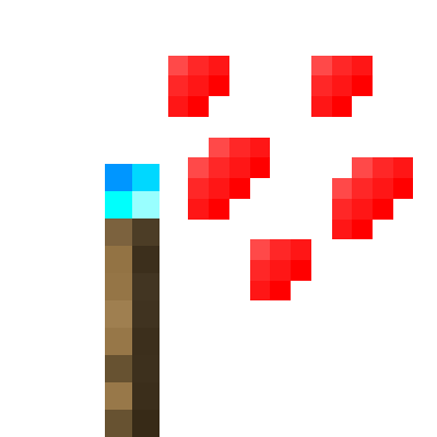 Sulfur Torches