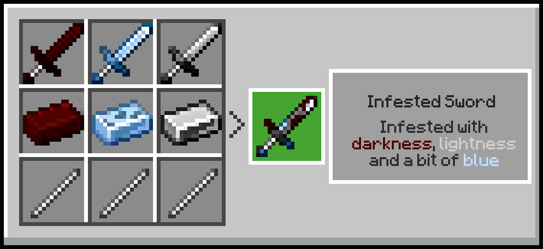 Swords Mod