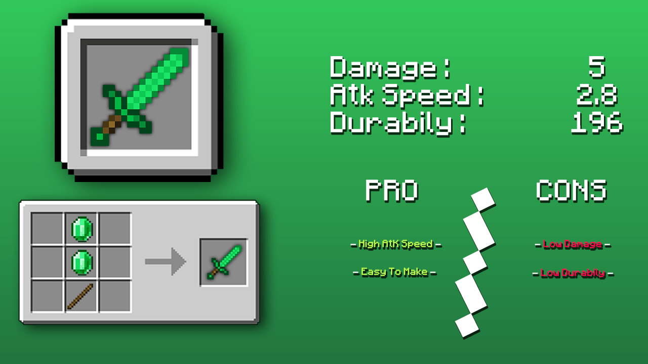 Swords Plus by Medil