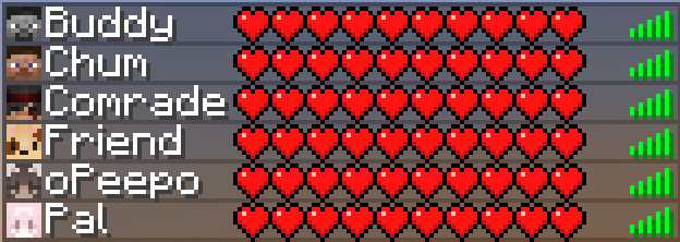 Tablist Health Indicator