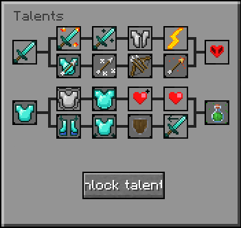 Talents (Fabric)