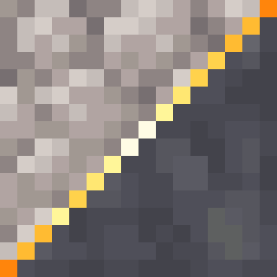 TFC: Painless Recipes