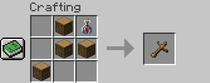 The Paranormal Mod