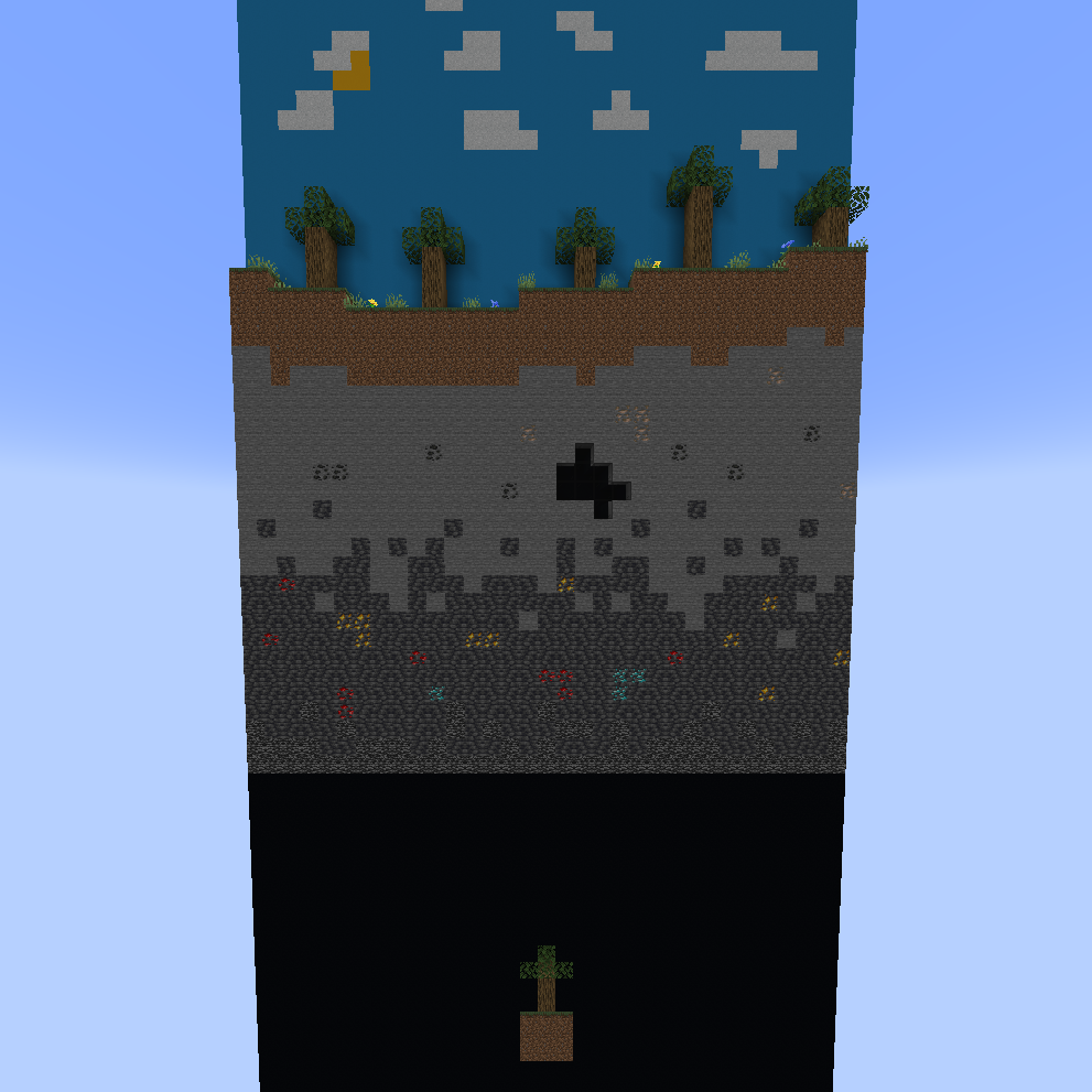 Download The Void — Minecraft Mods — MetaMods