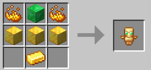Totem of Undying Recipe