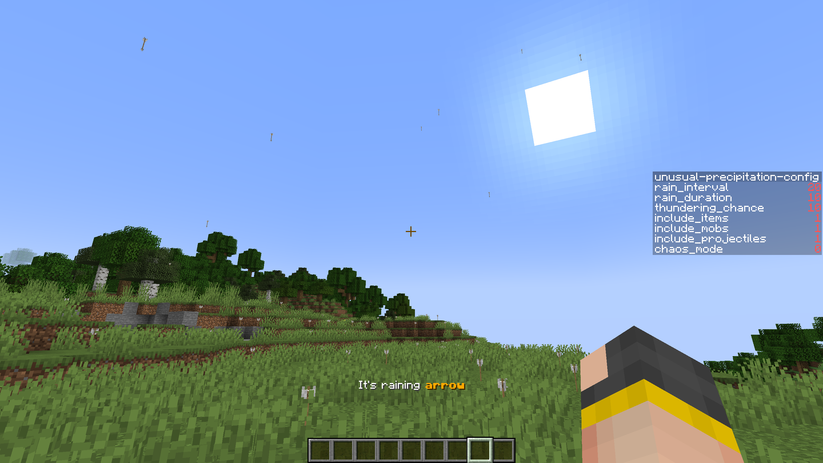 Unusual Precipitation (Rain)