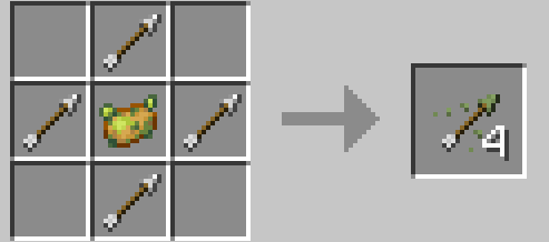 Useful Poison Potatoes