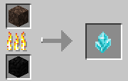 Variant Tools and Weaponry - Tools and Swords