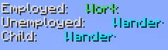 Villager Schedules