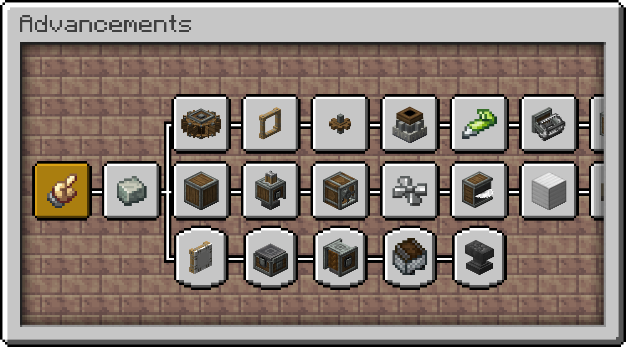 Visible Advancements