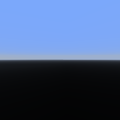 Void World