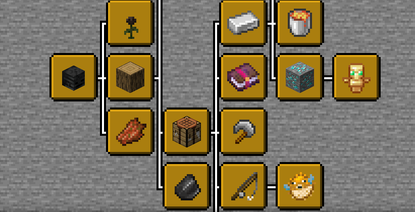 Weaker players: Remastered