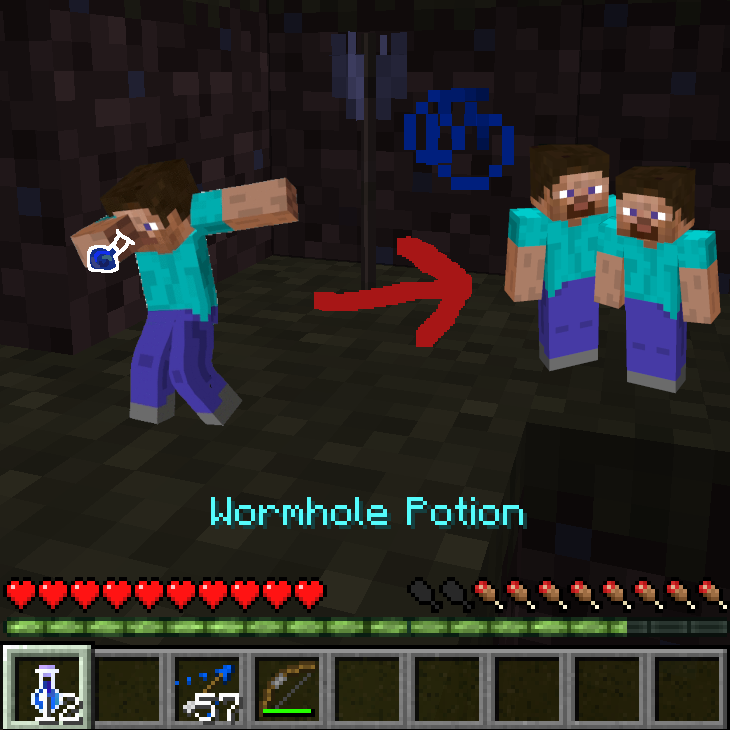 Wormhole Potions