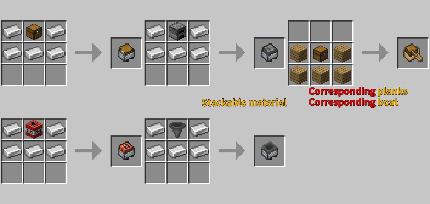 XK’s Lazy Crafting