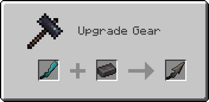 YDM's Gunblades