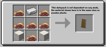 Zerbie's Modified "Progression"