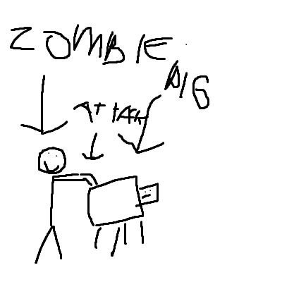 Zombies Attack Every Entity