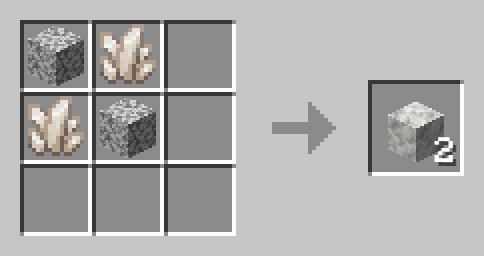 All In One Custom Recipes